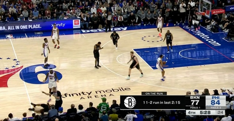 kaiyun sports-要翻车？篮网打出一波小高潮反超76人！ 此前一度落后28分